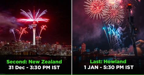 next country to celebrate new year|countries to celebrate new year 2021.